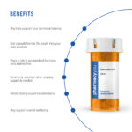 Spironolactone Tablet | Hormone Replacement